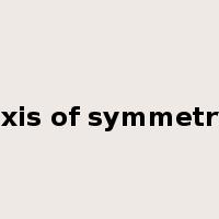 axis of symmetry是什么意思