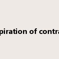 expiration of contract是什么意思
