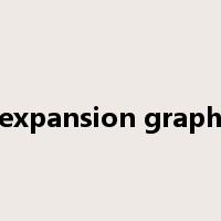 expansion graph是什么意思
