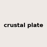 crustal plate是什么意思
