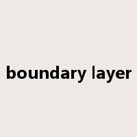 boundary layer是什么意思