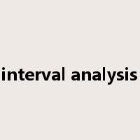 interval analysis是什么意思
