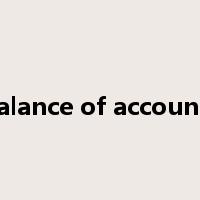 balance of accounts是什么意思
