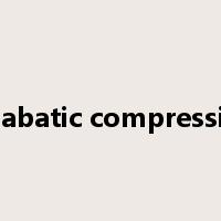adiabatic compression是什么意思