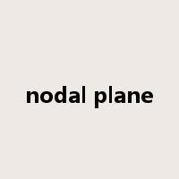 nodal plane是什么意思