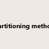 Partitioning method是什么意思