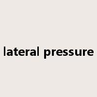 lateral pressure是什么意思