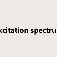 excitation spectrum是什么意思