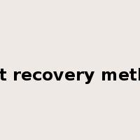 cost recovery method是什么意思