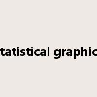 statistical graphics是什么意思