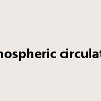 Atmospheric circulation是什么意思
