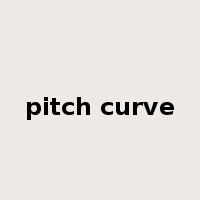 pitch curve是什么意思