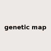 genetic map是什么意思