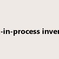 work-in-process inventory是什么意思
