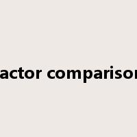 factor comparison是什么意思