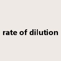 rate of dilution是什么意思