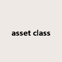 asset class是什么意思