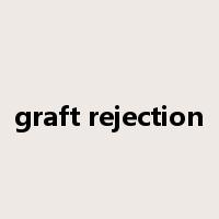 graft rejection是什么意思
