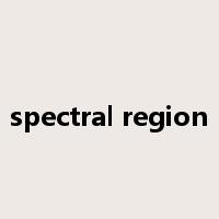 spectral region是什么意思