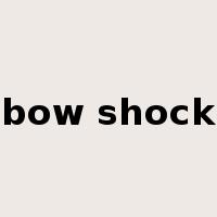 bow shock是什么意思