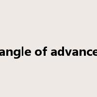 angle of advance是什么意思