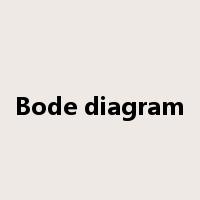 Bode diagram是什么意思