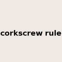 corkscrew rule是什么意思