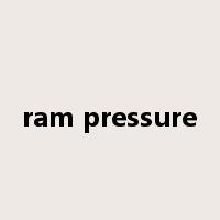 ram pressure是什么意思