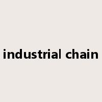 industrial chain是什么意思