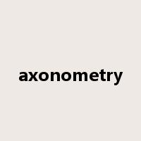 axonometry是什么意思