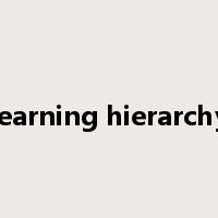 learning hierarchy是什么意思
