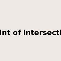 point of intersection是什么意思