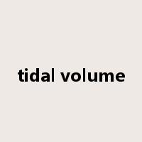 tidal volume是什么意思