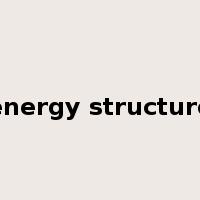 energy structure是什么意思