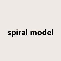 spiral model是什么意思