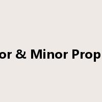 Major & Minor Prophets是什么意思