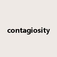 contagiosity是什么意思