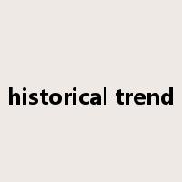 historical trend是什么意思