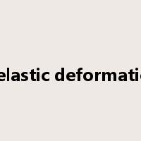 inelastic deformation是什么意思