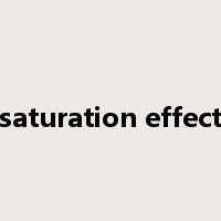 saturation effect是什么意思
