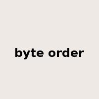 byte order是什么意思