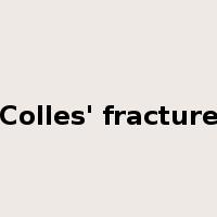 Colles' fracture是什么意思