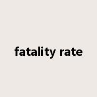 fatality rate是什么意思