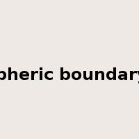 atmospheric boundary layer是什么意思