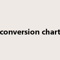 conversion chart是什么意思