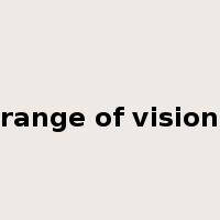range of vision是什么意思