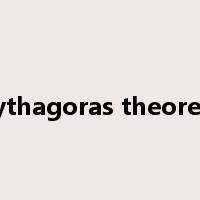 pythagoras theorem是什么意思