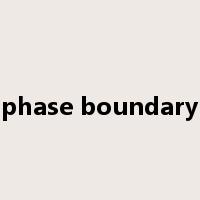 phase boundary是什么意思