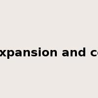 Thermal expansion and contraction是什么意思