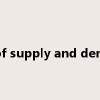 law of supply and demand是什么意思